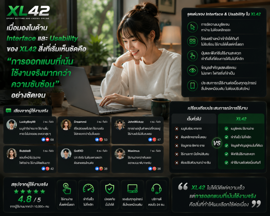 เมื่อมองในด้าน Interface และ Usability ของ XL42 สิ่งที่เริ่มเห็นชัดคือ “การออกแบบที่เน้นใช้งานจริงมากกว่าความซับซ้อน” อย่างชัดเจน