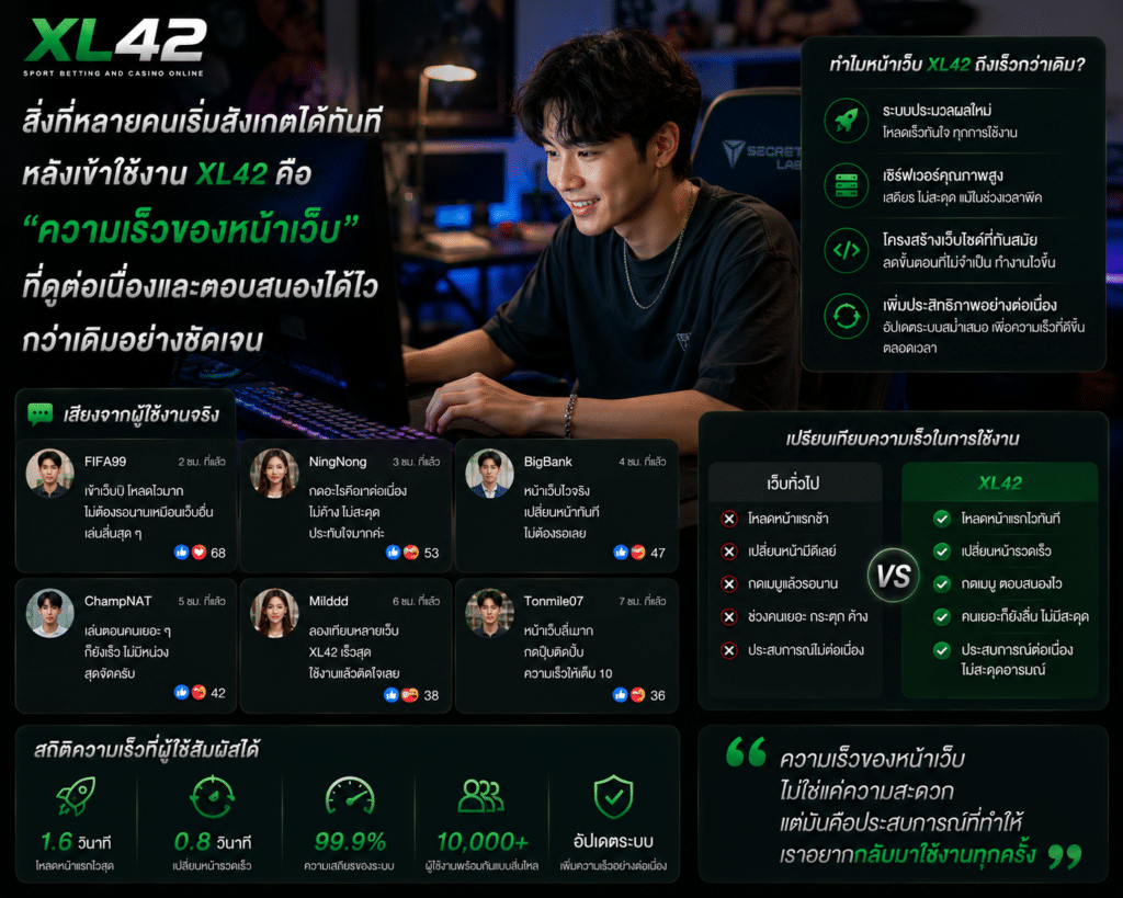 สิ่งที่หลายคนเริ่มสังเกตได้ทันทีหลังเข้าใช้งาน XL42 คือ “ความเร็วของหน้าเว็บ” ที่ดูต่อเนื่องและตอบสนองได้ไวกว่าเดิมอย่างชัดเจน